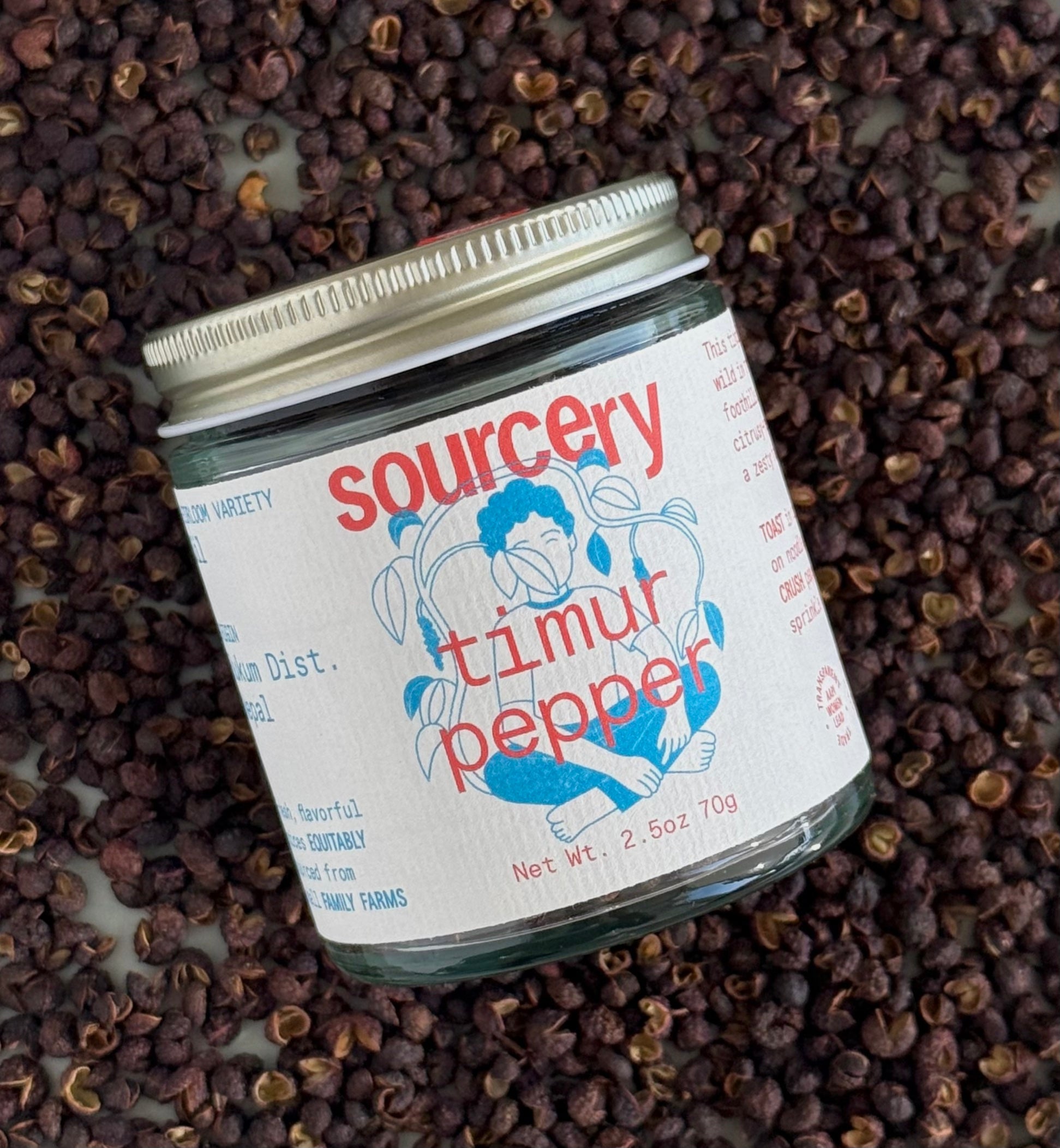 Timur Pepper – Sourcery